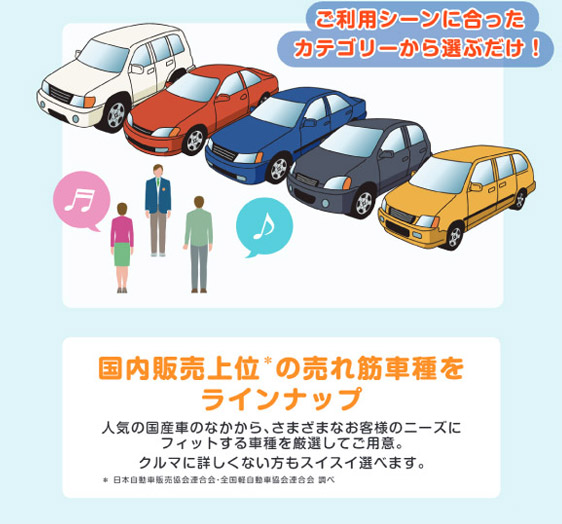 自分に合ったクルマが簡単に選べる！