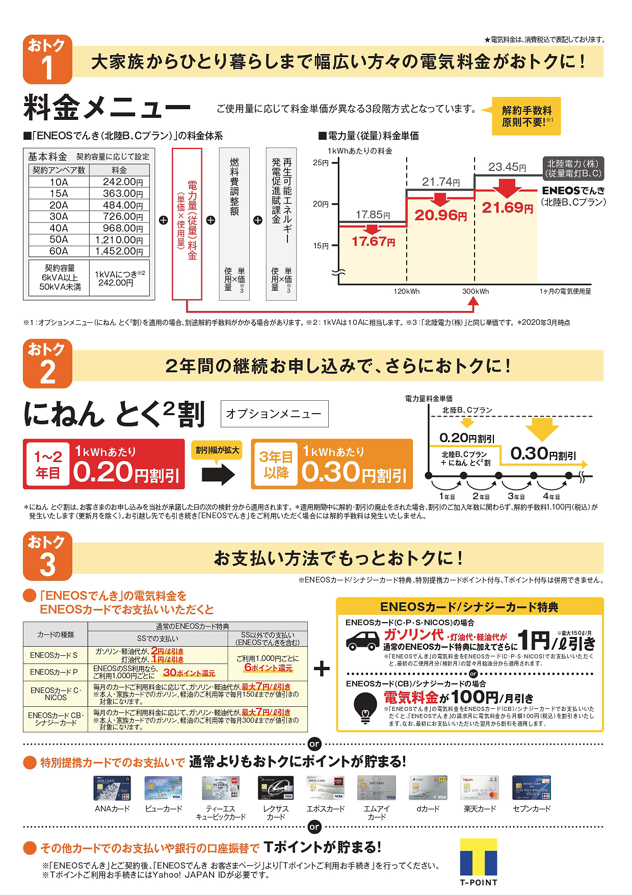 ENEOSでんき